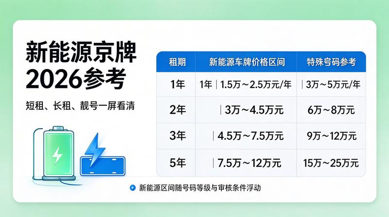 专业团队培训